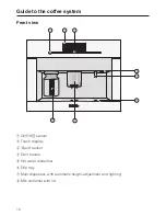 Preview for 10 page of Miele Coffee System Operating And Installation Instructions