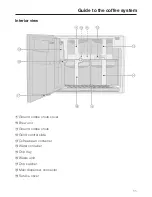 Preview for 11 page of Miele Coffee System Operating And Installation Instructions