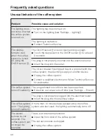 Preview for 68 page of Miele Coffee System Operating And Installation Instructions