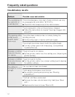 Preview for 72 page of Miele Coffee System Operating And Installation Instructions