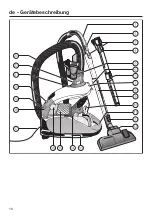 Предварительный просмотр 10 страницы Miele Compact C1 Operating Instructions Manual