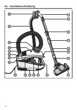 Предварительный просмотр 10 страницы Miele Compact C2 Allergy PowerLine SDCB4 Operating Instructions Manual