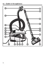 Preview for 36 page of Miele Compact C2 Allergy PowerLine SDCB4 Operating Instructions Manual