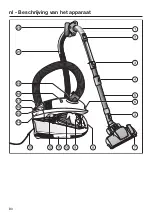 Preview for 80 page of Miele Compact C2 EcoLine SDRP4 Operating Instructions Manual