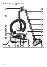 Preview for 102 page of Miele Compact C2 EcoLine SDRP4 Operating Instructions Manual