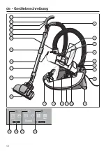 Preview for 12 page of Miele Complete C3 SG 3 Series Operating Instructions Manual