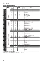 Preview for 28 page of Miele Connector Box Operating And Installation Instructions