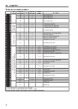 Preview for 48 page of Miele Connector Box Operating And Installation Instructions