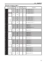 Preview for 49 page of Miele Connector Box Operating And Installation Instructions