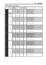 Preview for 77 page of Miele Connector Box Operating And Installation Instructions