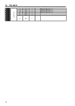 Preview for 78 page of Miele Connector Box Operating And Installation Instructions