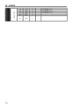 Preview for 122 page of Miele Connector Box Operating And Installation Instructions