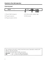 Preview for 8 page of Miele Crystal G 5175 SCSF Operating Instructions Manual