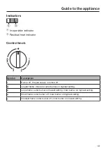 Предварительный просмотр 19 страницы Miele CS 1011-1 Operating And Installation Instructions