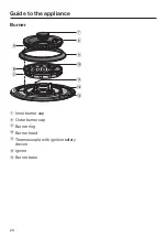 Предварительный просмотр 20 страницы Miele CS 1011-1 Operating And Installation Instructions