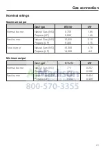 Preview for 41 page of Miele CS 1012 Operating And Installation Instructions