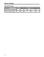 Preview for 48 page of Miele CS 1028 G Operating And Installation Instructions