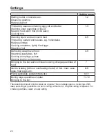 Preview for 22 page of Miele CS 1112 Operating And Installation Instructions