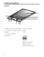 Preview for 4 page of Miele CS 1212 Operating And Installation Instructions