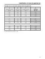 Preview for 39 page of Miele CS 1234-1 Operating And Installation Instructions