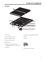 Preview for 5 page of Miele CS 1312 BG Operating And Installation Instructions