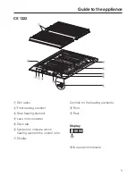 Preview for 5 page of Miele CS 1312 Operating And Installation Instructions