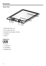 Preview for 14 page of Miele CS 1327 Operating And Installation Instructions