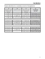 Preview for 25 page of Miele CS 1327 Operating And Installation Manual