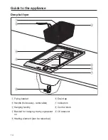 Preview for 14 page of Miele CS 1411 Operating And Installation Instructions