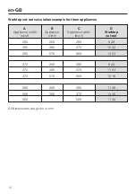 Preview for 12 page of Miele CS 1418 Operating And Installation Instructions