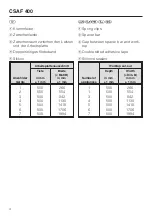 Preview for 4 page of Miele CSAF 400 Manual