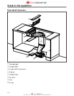 Preview for 15 page of Miele CSDA7000FL Operating And Installation Instructions