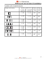 Preview for 38 page of Miele CSDA7000FL Operating And Installation Instructions