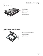 Preview for 3 page of Miele CSWA 400 Installation And Operation Manual