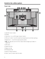 Preview for 8 page of Miele CVA 2652 Operating And Installation Instructions