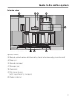 Preview for 9 page of Miele CVA 2652 Operating And Installation Instructions