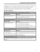 Preview for 49 page of Miele CVA 2652 Operating And Installation Instructions