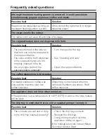 Preview for 52 page of Miele CVA 2652 Operating And Installation Instructions