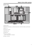 Preview for 9 page of Miele CVA 2662 Operating And Installation Manual