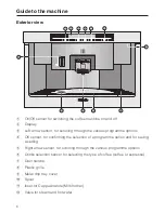 Preview for 6 page of Miele CVA 3650 Operating And Installation Instructions