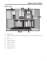 Preview for 7 page of Miele CVA 3650 Operating And Installation Instructions