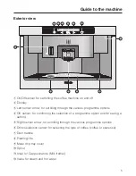 Preview for 5 page of Miele CVA 3660 Operating And Installation Instructions