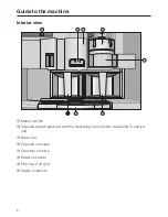 Preview for 6 page of Miele CVA 3660 Operating And Installation Instructions