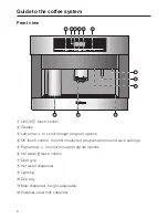 Preview for 8 page of Miele CVA 4066 Operating And Installation Instructions