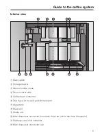 Preview for 9 page of Miele CVA 4066 Operating And Installation Instructions