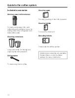 Preview for 10 page of Miele CVA 4066 Operating And Installation Instructions