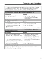 Preview for 55 page of Miele CVA 4066 Operating And Installation Instructions