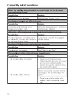 Preview for 56 page of Miele CVA 4066 Operating And Installation Instructions