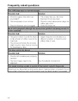 Preview for 58 page of Miele CVA 4066 Operating And Installation Instructions