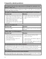 Preview for 60 page of Miele CVA 4066 Operating And Installation Instructions